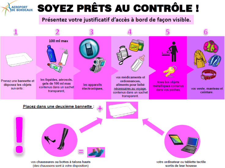 Pret-au-controle.PNG